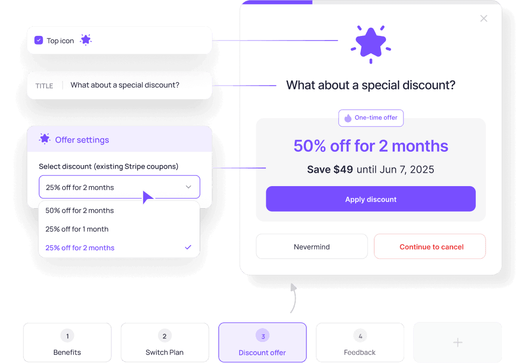 Discount step mobile